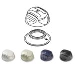 Perfix buttons